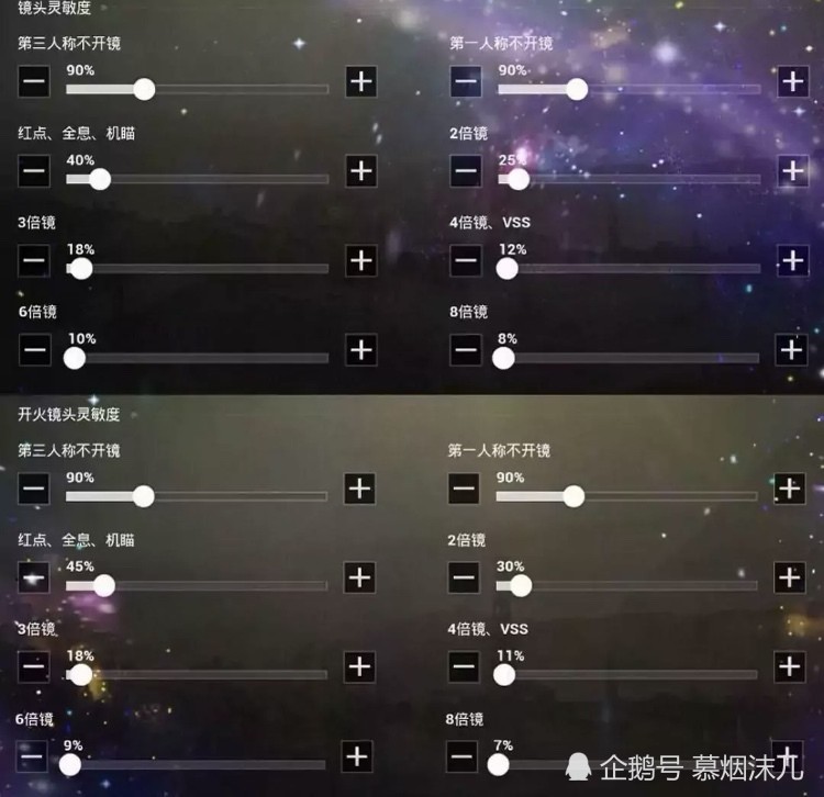 刺激战场:9000分的王牌灵敏度搭配,让你在新赛季玩出不一样的色彩