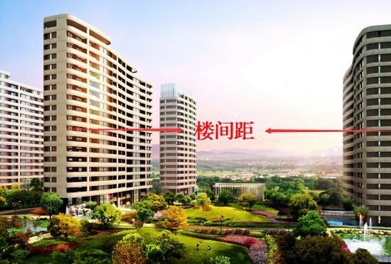 购房暖心贴|购房需要注意的几个重要问题