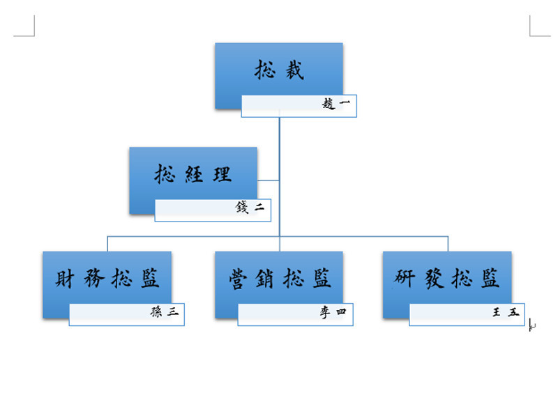 word中制作带职务和姓名的组织结构图的方法