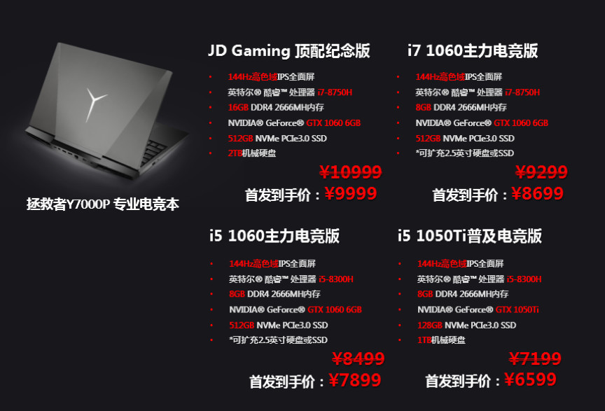 联想拯救者电竞游戏本y7000p微体验
