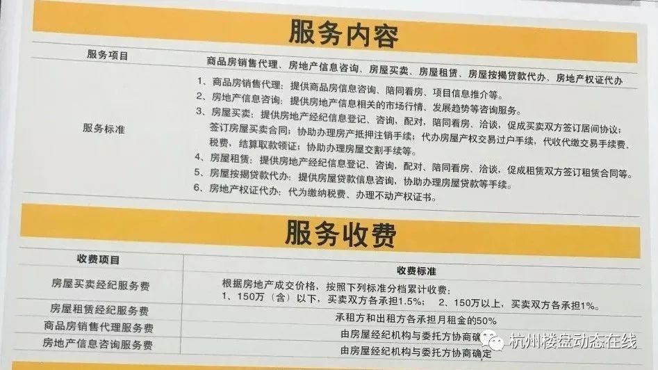 苏宁进军二手房市场,中介费9999一口价,一套房