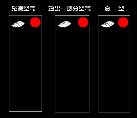十八张极其有趣的物理学动图,探索世界的奥秘