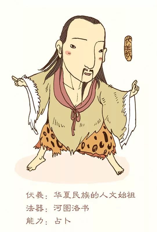 华夏民族的人文始祖伏羲氏,究竟做了哪些厉害事儿?
