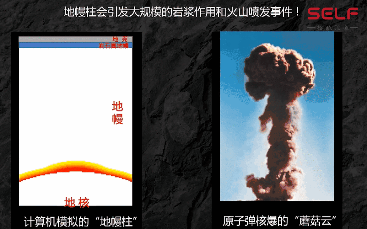 火山,地质,岩石,科学,科普