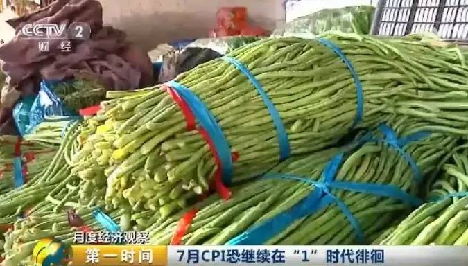 这份最新数据，关乎你的钱袋子！速查