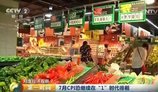 这份最新数据，关乎你的钱袋子！速查