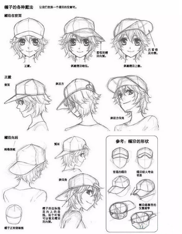 漫画技法:漫画人物的绘制和各类帽子的画法