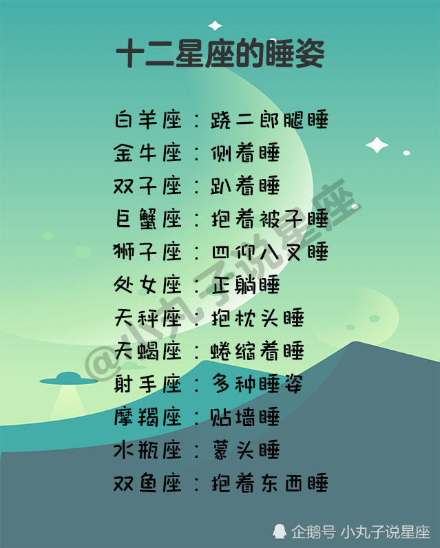 12星座专属糖果,12星座热门歌曲,十二星座的标志性笑容