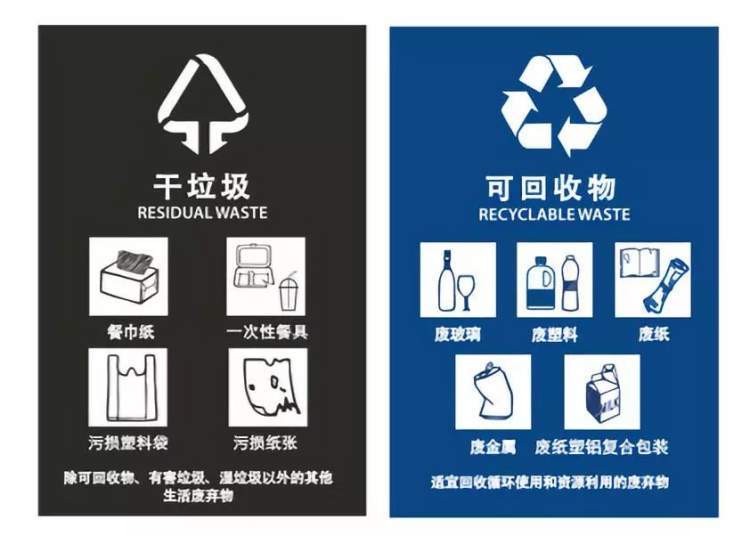 魔都街头已经少了近8000只废物箱,这样做是为了
