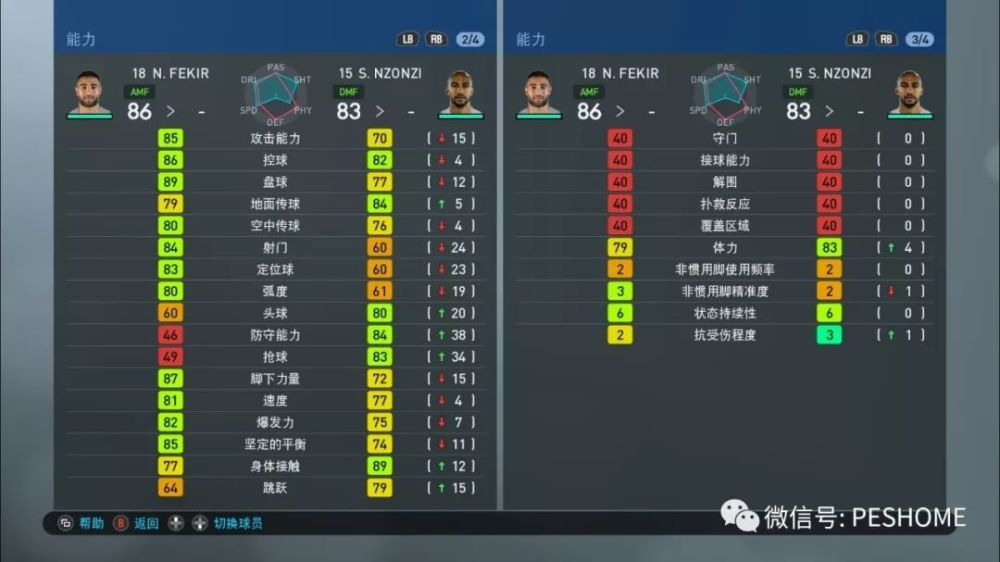 实况足球手游版OPR升降后球员各项能力值一