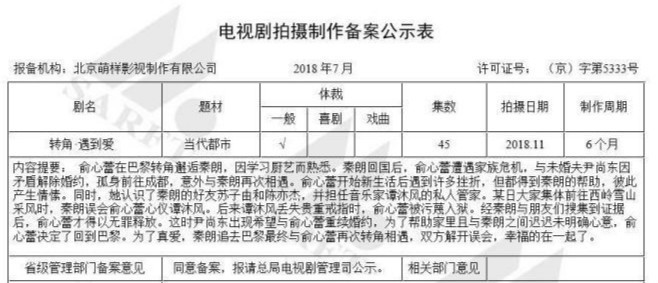 偶像剧卷土重来！《转角遇到爱》《放羊的星星》将被翻拍