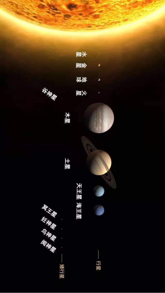 恒星,地球,太阳系,行星,太阳,nasa