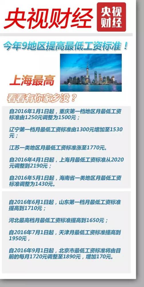 关乎你的钱袋子！调整最低工资后，这几类人最受益