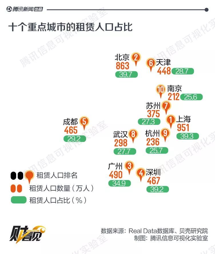 上海人口多少_青海省有多少人口