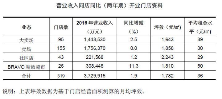 郑州无人便利店,绚彩魔盒无人便利店,郑州无人超市