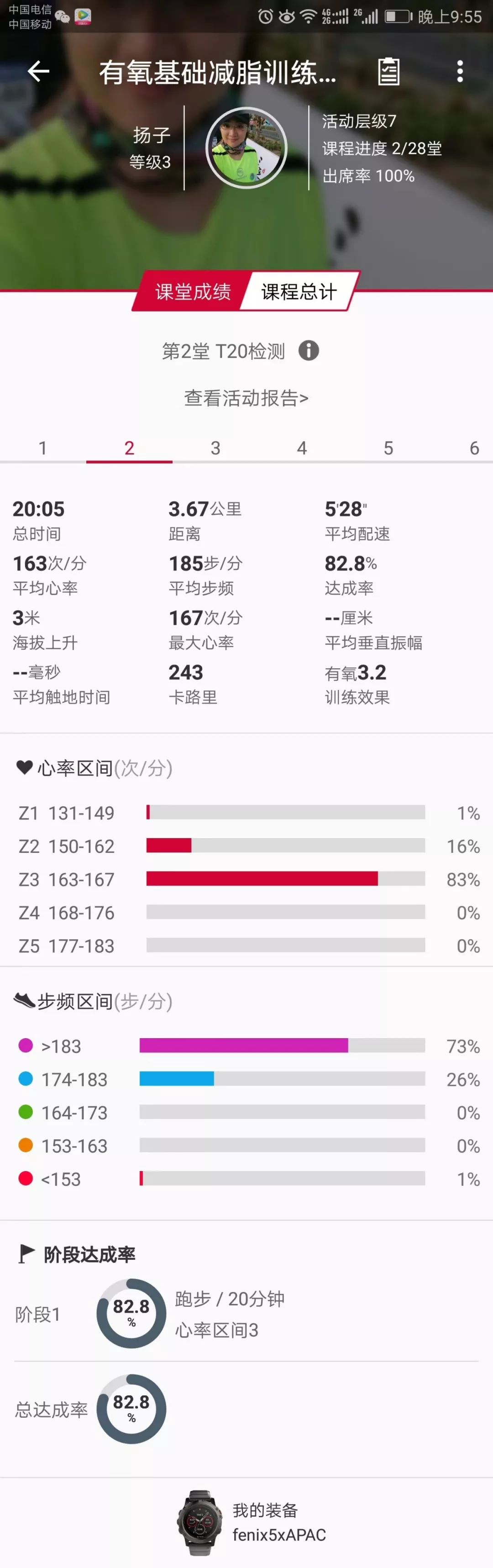 连续两年平均每天5公里 210斤胖妹怒减80斤 变美丽辣妈 看点快报