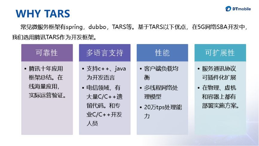 大唐移动联手腾讯tars 加速5g业务应用发展