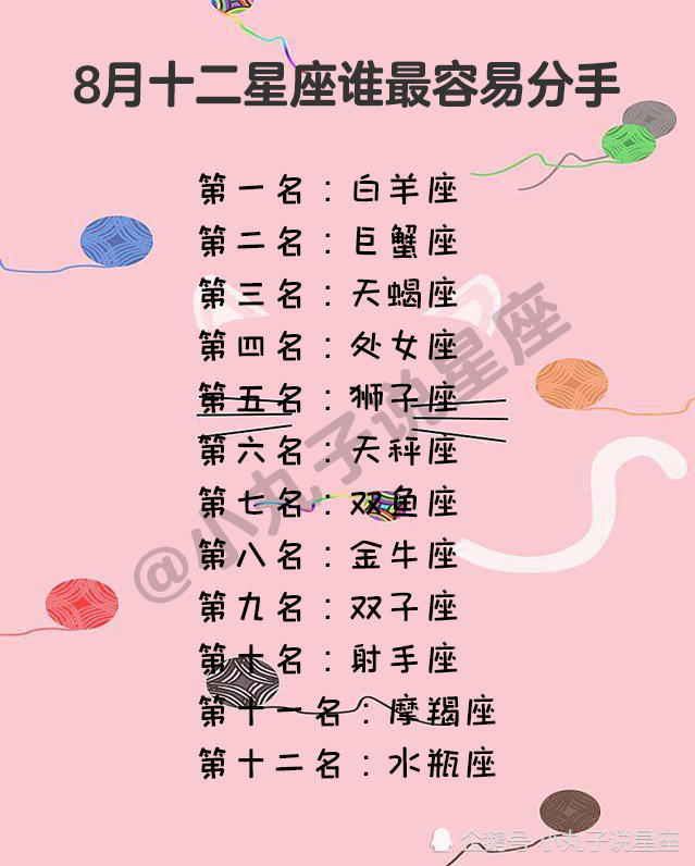 12星座会对喜欢的人动心多久?巨蟹座:一辈子!