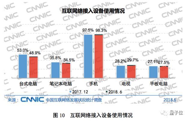 广州网络网红运营公司，广州网络网红运营公司有哪些