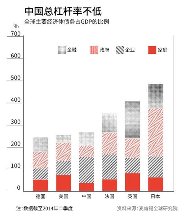 央行易纲时隔17年再解通缩_学生时代财经