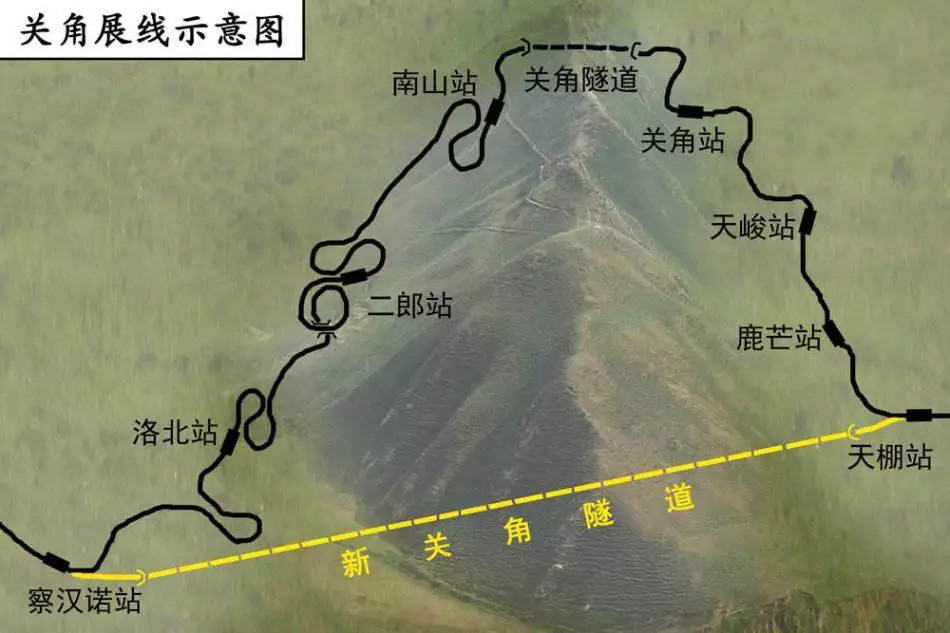 新关角隧道