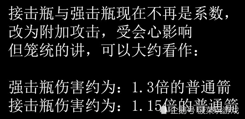 怪物猎人 世界武器篇弓箭上篇 代代版本有弓神 看点快报