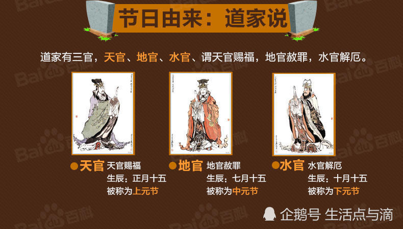 鬼节来了,大家准备好祭祀了么?图说中元节