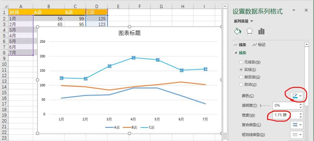 用2招让你的折线图就是做得比别人更好看