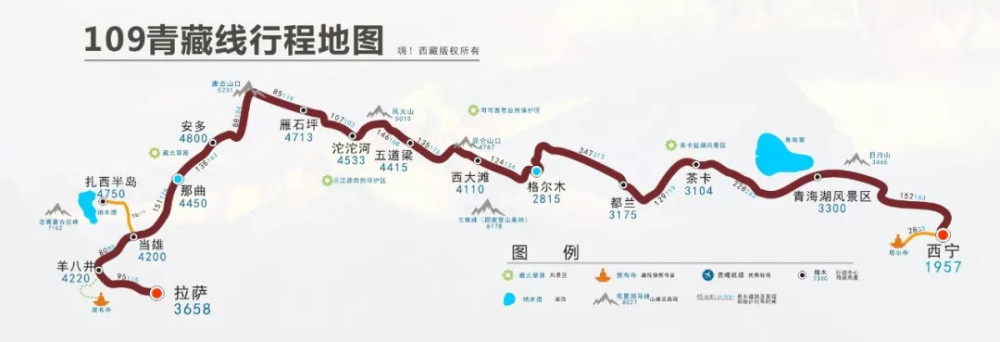 七.唐蕃古道:文成公主的足迹