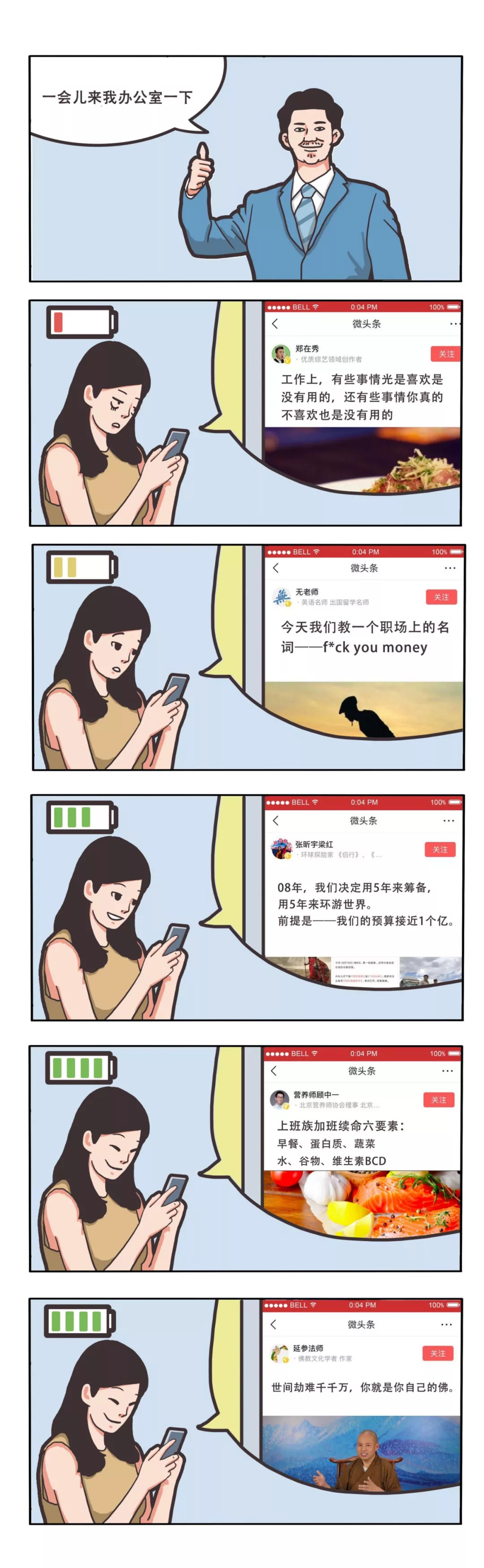 当代职场生存图鉴