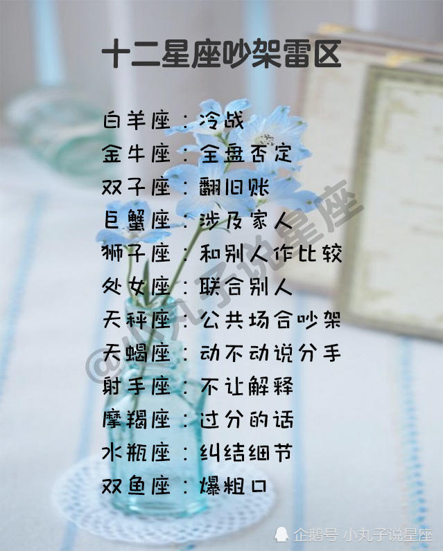 十二星座吵架雷区,双子座:翻旧账!
