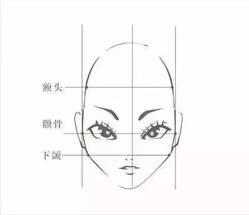拥有这几种脸型的女生都不会长太差,看看你属于哪种?
