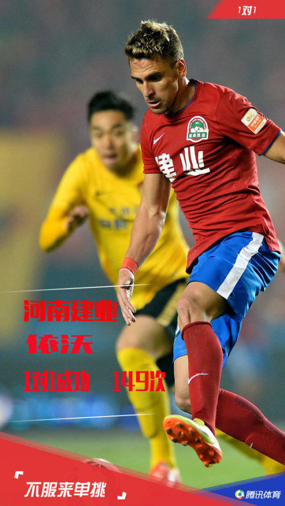 半程另类数据 越位大师vs乌龙球之王_学生时代