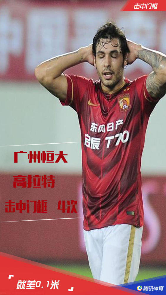 半程另类数据 越位大师vs乌龙球之王_学生时代