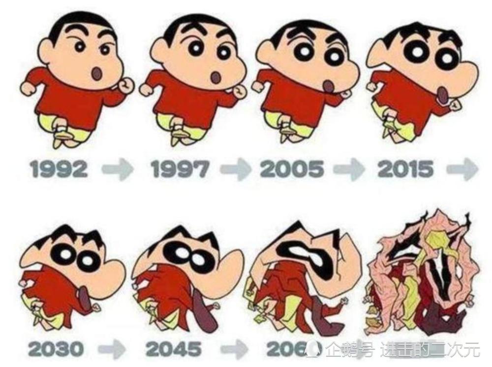 童年动漫人物现在也流行整容了?倒数第二个竟成了网红脸!