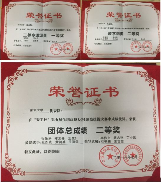 这就是传说中的 别人的暑假 看点快报