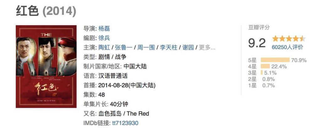 陶虹、张鲁一＆周一围，竟演了部豆瓣评分9.2的恋爱剧！