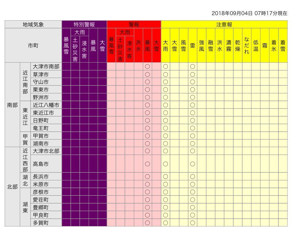 25年一遇超强台风21号今日登陆日本 政府呼吁居民最好不要外出 看点快报