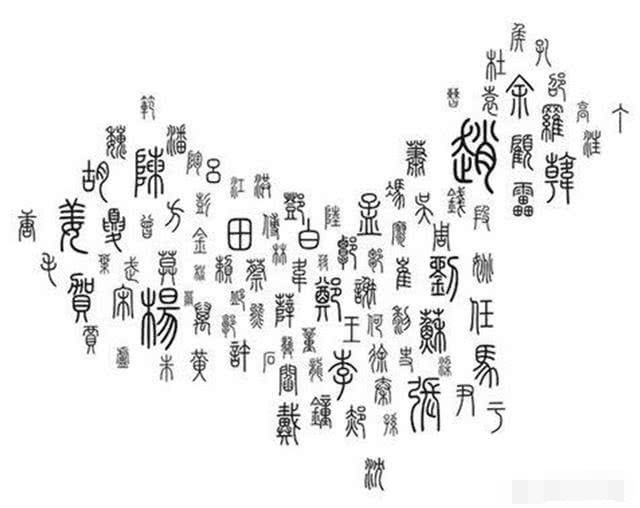 中国大姓,排名第一位的是什么呢?专家说出一个字,没有