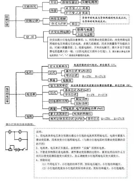 十九,青藏地区 (来源:梅语文.转载请注明出处)