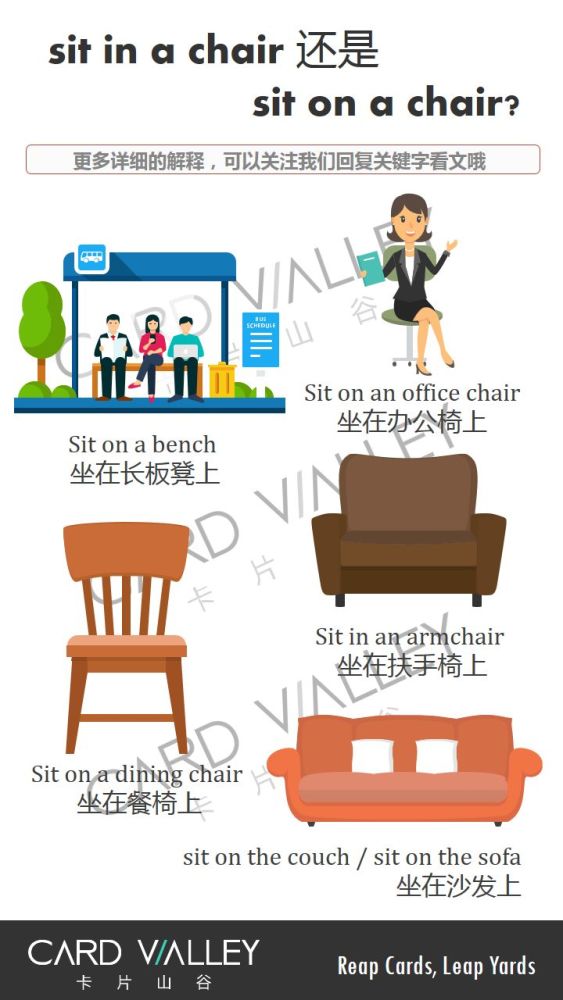 坐在椅子上,是sit in a chair还是sit on a chair?傻傻分不清楚