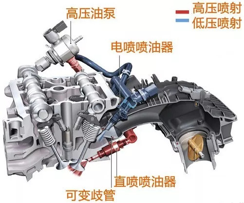 一招致胜,日产altima的可变压缩比发动机到底强在哪?