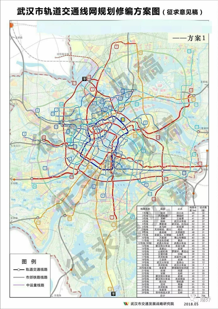 据悉武汉地铁15号线在 武汉市轨道交通线网规划修编方案图(征求意见