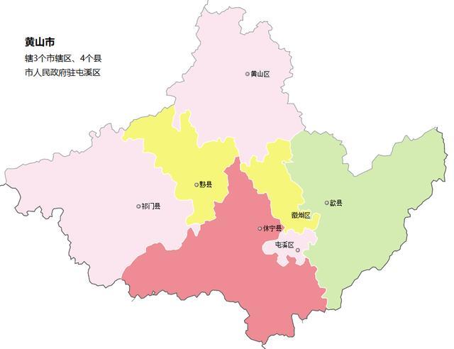 黄山市各区县:歙县人口最多gdp第一,祁门县面积最大