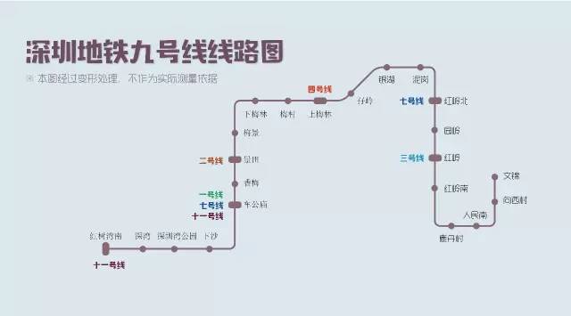 深圳最新高清地铁线路图附120号线路图