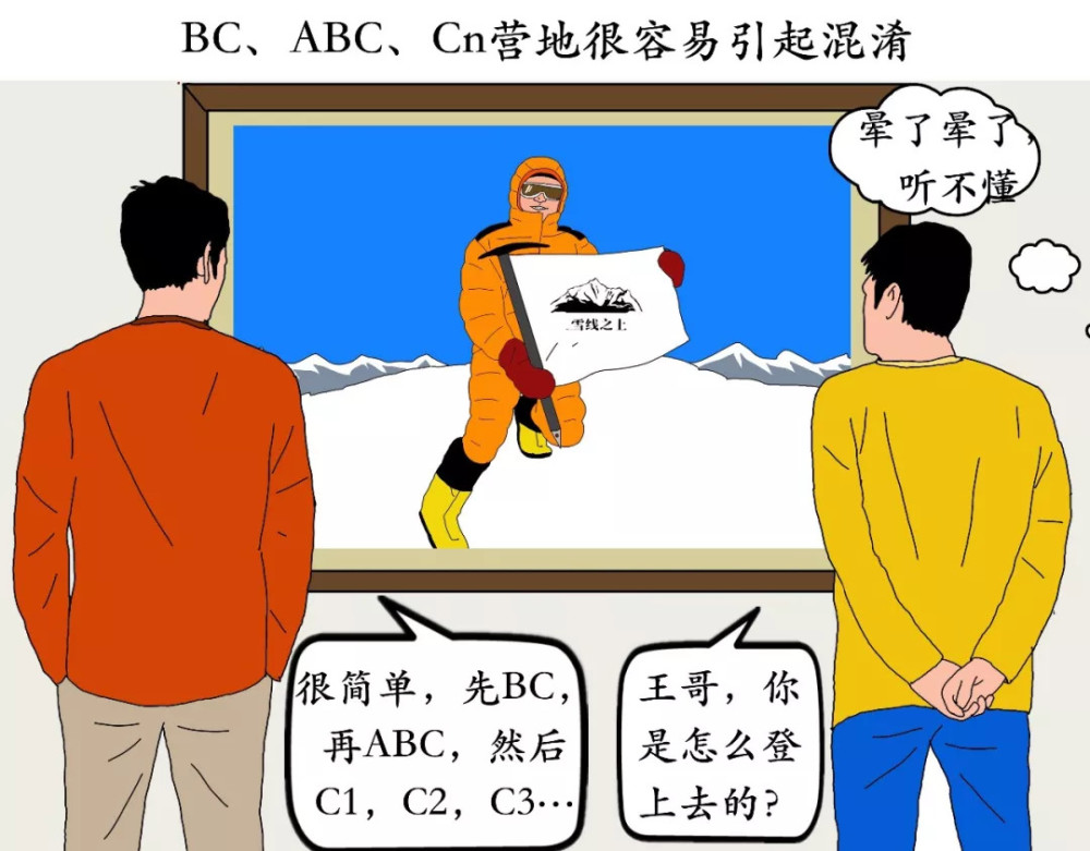 登山 黑话 你说过多少 看点快报