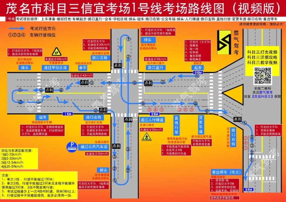 告诉你一个可以轻松学习茂名科目三的新方法!