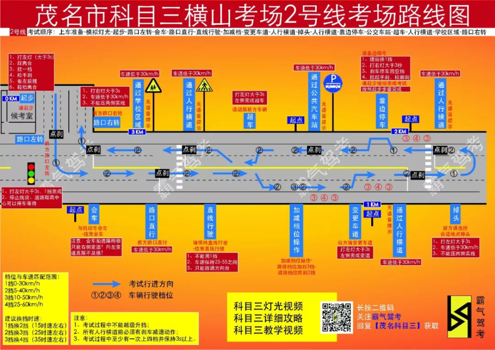 告诉你一个可以轻松学习茂名科目三的新方法!