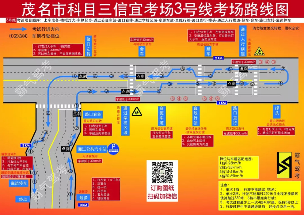 告诉你一个可以轻松学习茂名科目三的新方法!