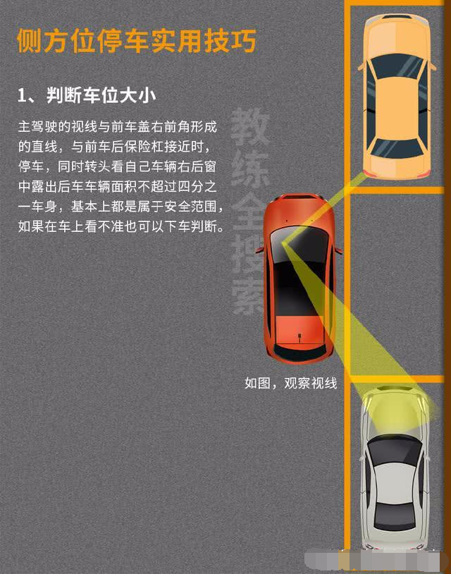侧方位停车6个诀窍,就算菜鸟也能轻松挤进路边停车位
